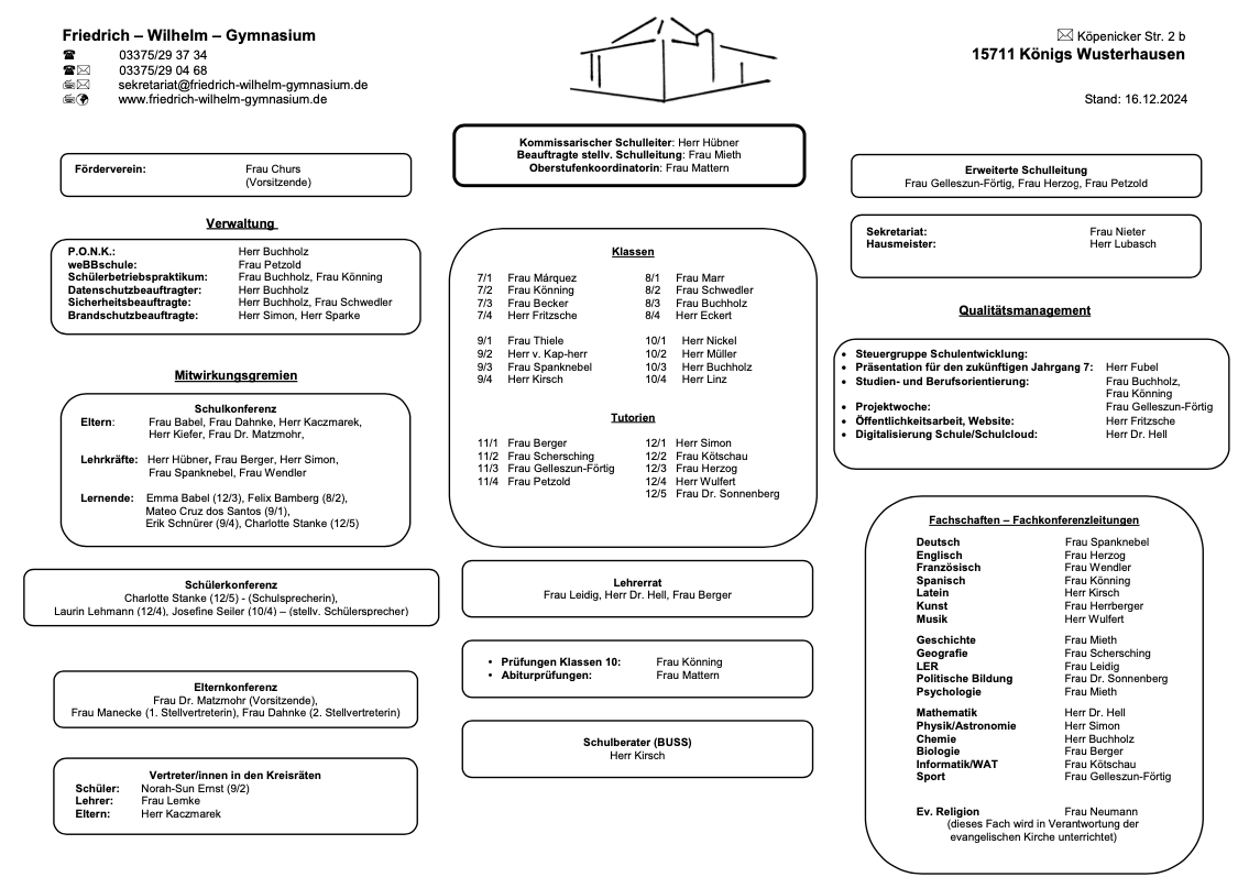 Organigramm Dezember 2024