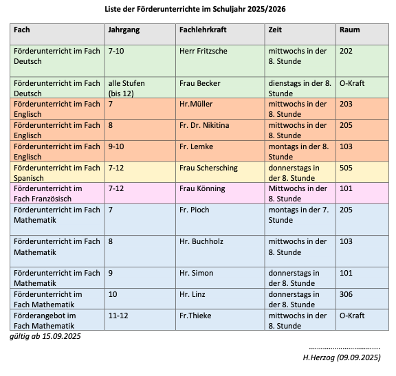 Ganztagsangebote Oktober 2025 Förderunterricht