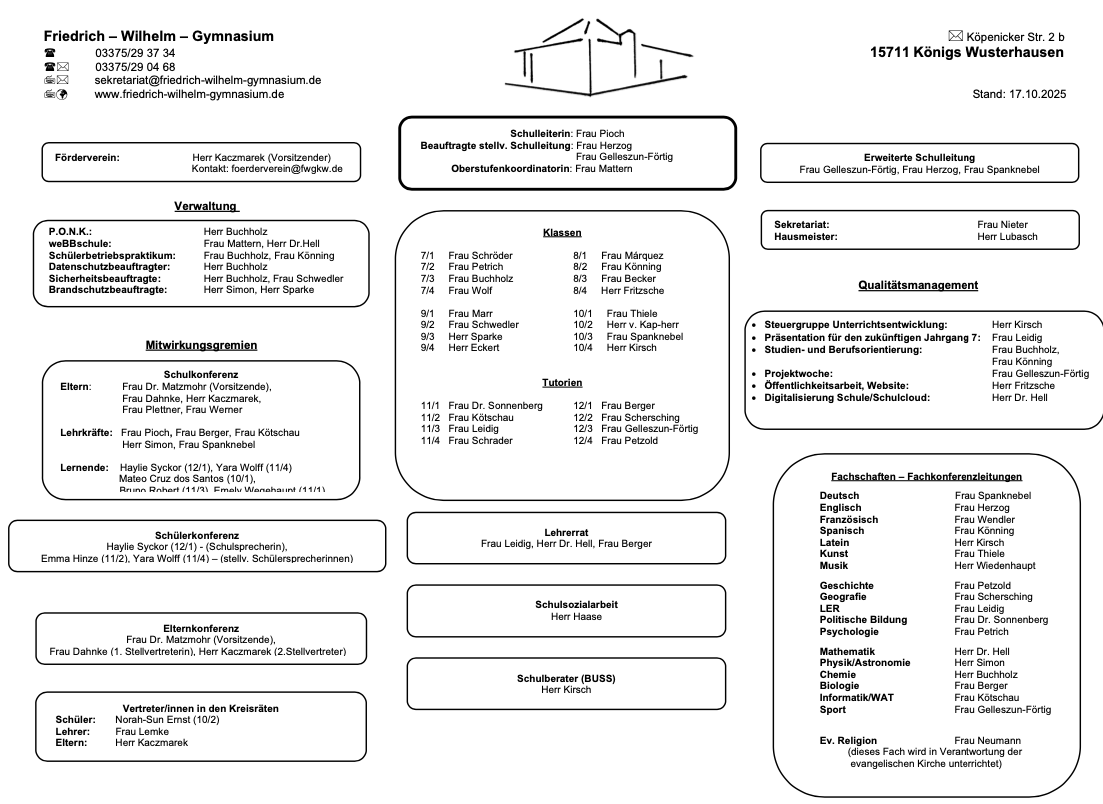 Organigramm Stand:November 2025