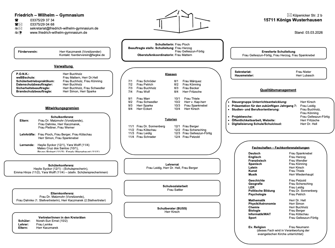Organigramm Stand:Februar 2026