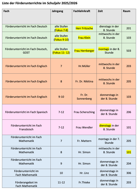 Ganztagsangebote Mai 2026 (2)