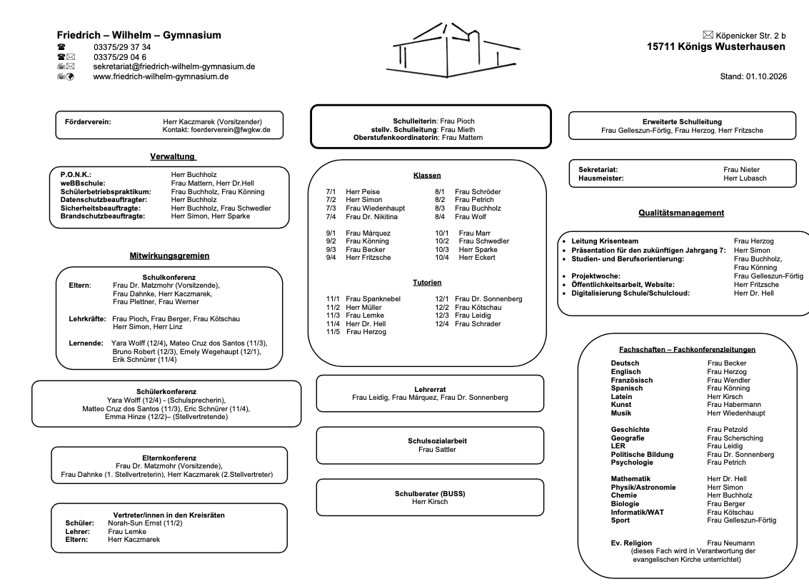 Organigramm Stand: Oktober 2026